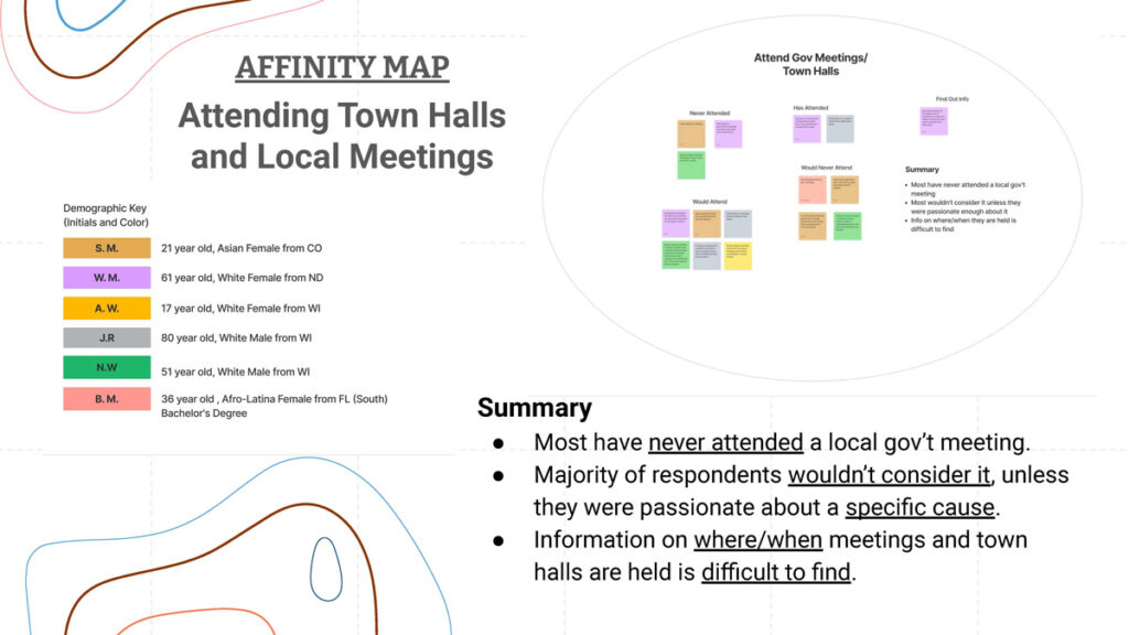 Climate Rangers Presentation-Town Hall Meetings