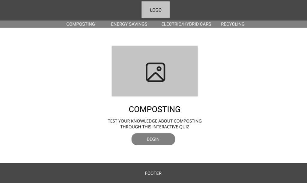 Compost Quiz-Main Page