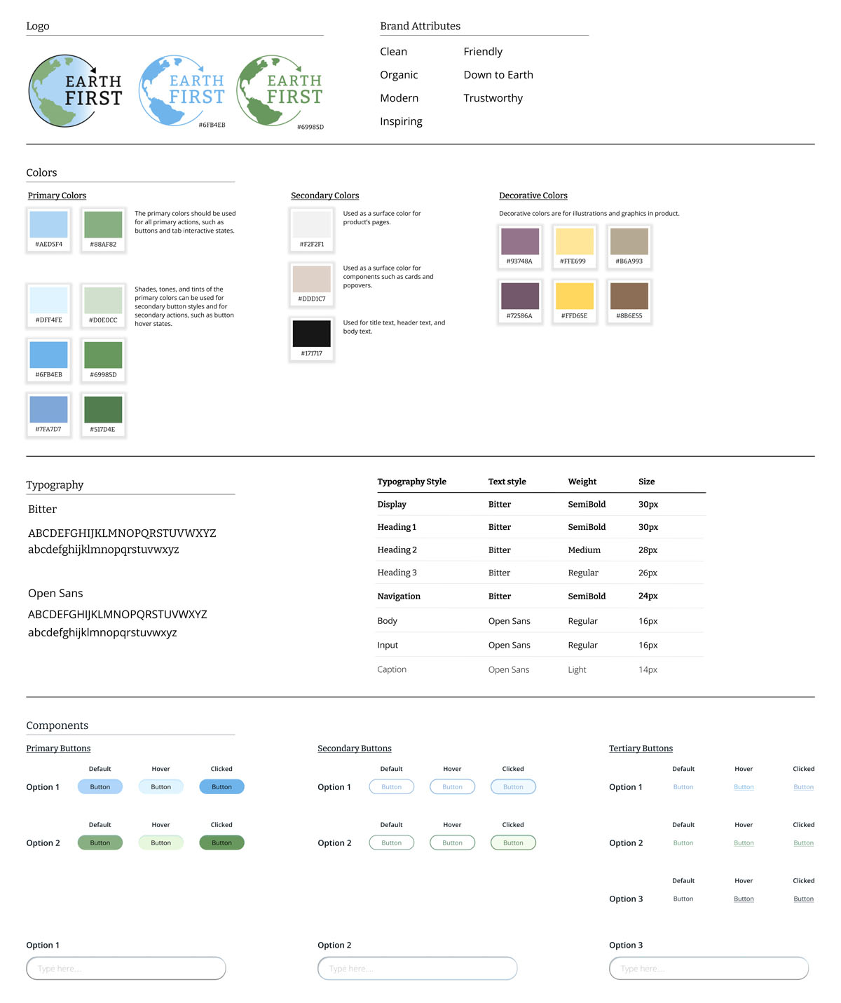 Earth First Style Guide