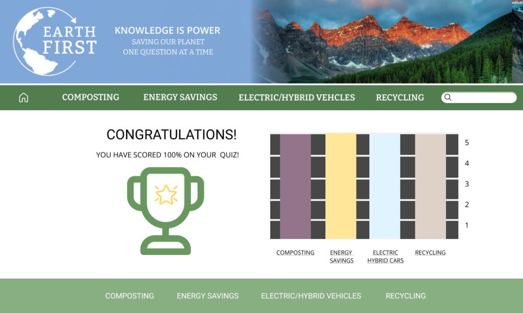 Earth First-Site Quiz - Final Results