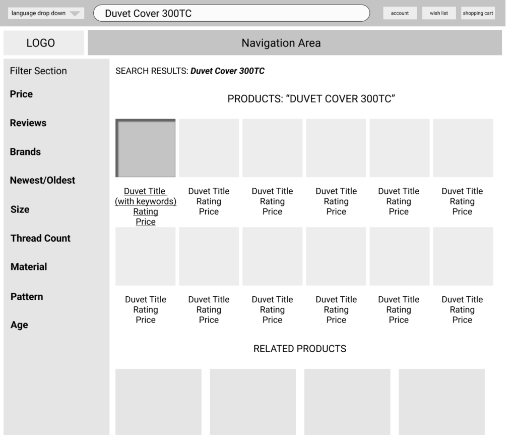 AliExpress Wireframe Product Search Results Page