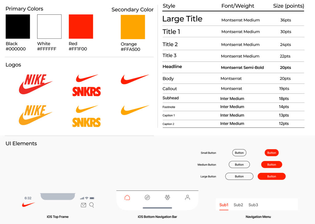 Nike Style Guide